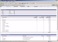 interfaccia di amministrazione di Img Publish